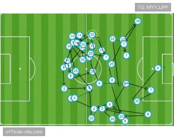 战术板：瓜迪奥拉如何通过阵型调整为多库创造出内切射门的空间
